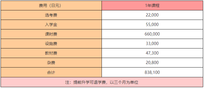 学费.png