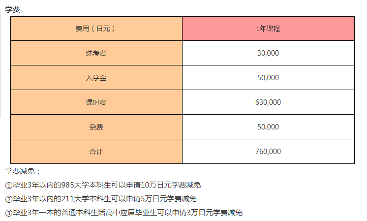 QQ截图20220122111531.png