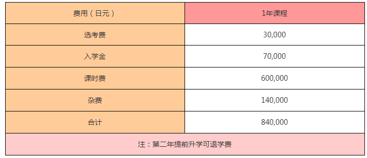 QQ截图20220122114424.png