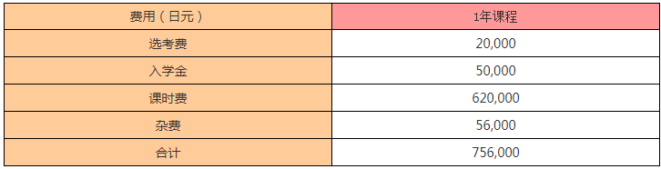 QQ截图20220124131249.png
