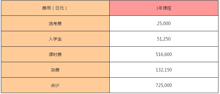 QQ截图20220124132031.png
