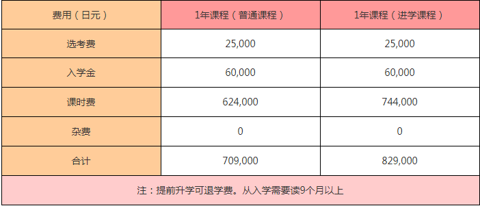 QQ截图20220126162950.png