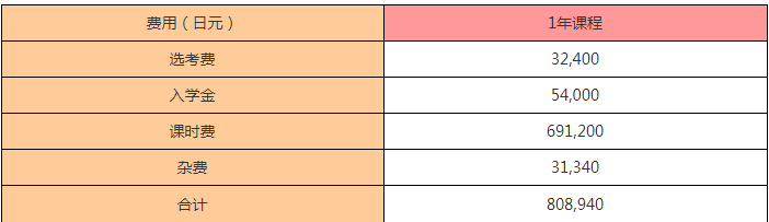 QQ截图20220127123714.png